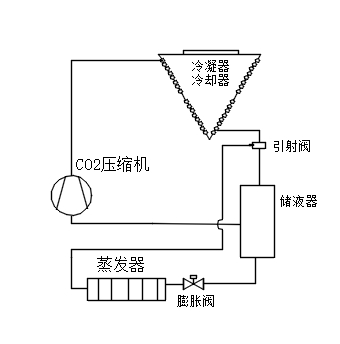 宝典彩库安卓版下载